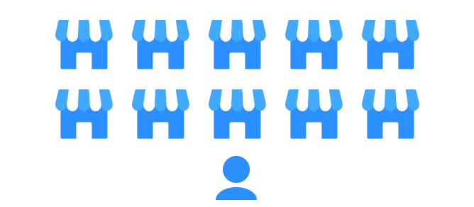 1人でも数百店舗の運用が可能
