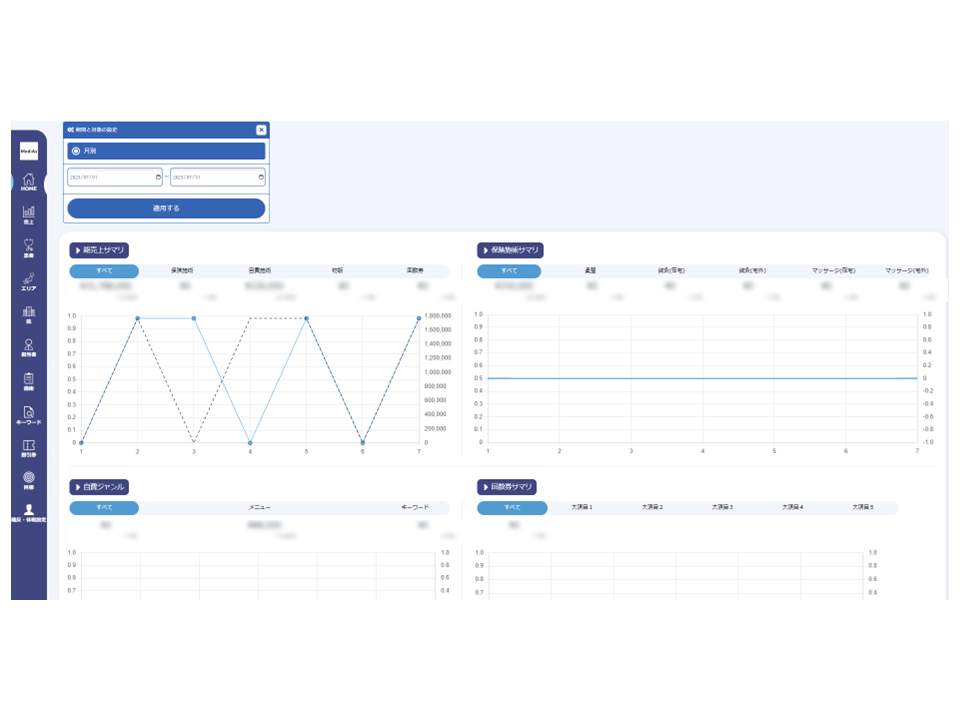 MediAsの商品画像　月次サマリー