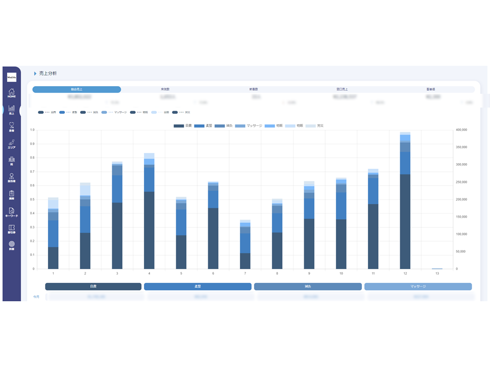 MediAsの商品画像　ランキング
