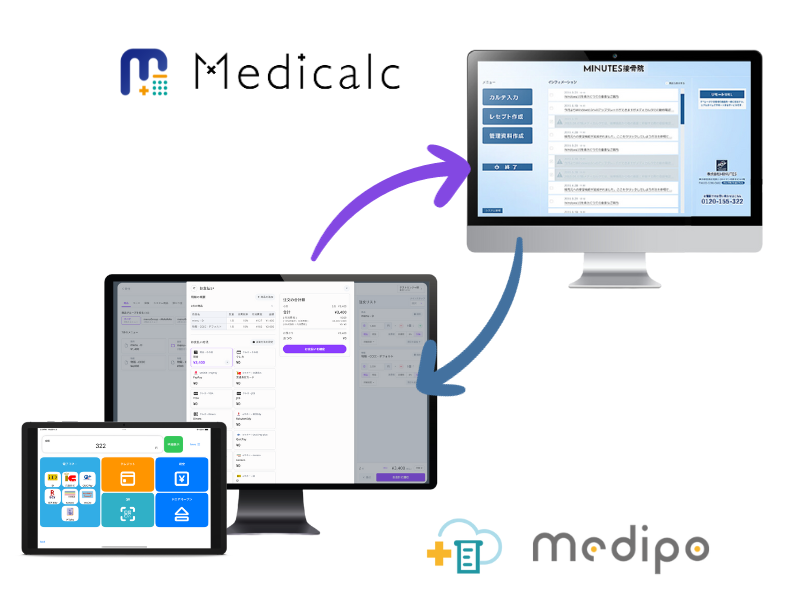 medipoとMedicalcの連携