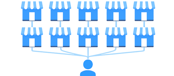 1人でも数百店舗の運用が可能